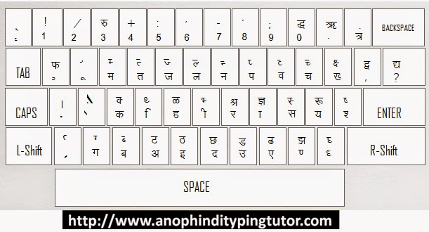 hindi typing kruti